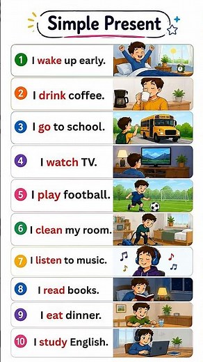 🔥 Learn Simple Present Tense Easily