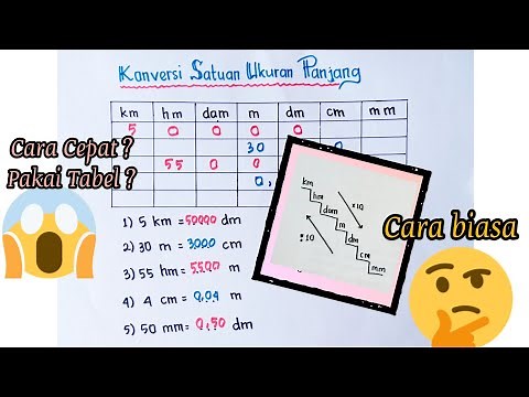 Konversi Satuan Ukuran Panjang (Cara Cepat)