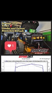 1.3K views | #runner #toyota #x #offroad #overland #runnernation #trd #tacoma #runnermafia #r #yotamafia #overlanding #wd #venezuela #landcruiser #t #thgen #adventure #runnersdaily #trdpro #tundra #letsgoplaces #yotalife #trdoffroad #yota #fj #offroading #lifted #explore #rdgen | DynoCenter Tuning Llc | Facebook