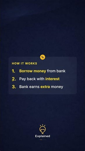 What is Interest? Explained Simply