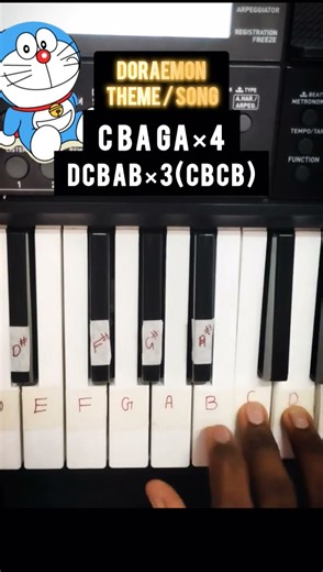 Doraemon Theme In Piano Tutorial with notes | #doraemon #doremontheme