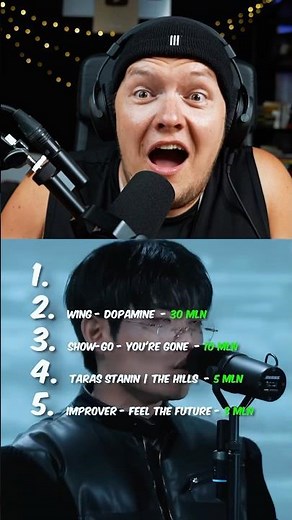 Most viewed Beatbox Tracks of all time 😳 #beatbox #tiktok