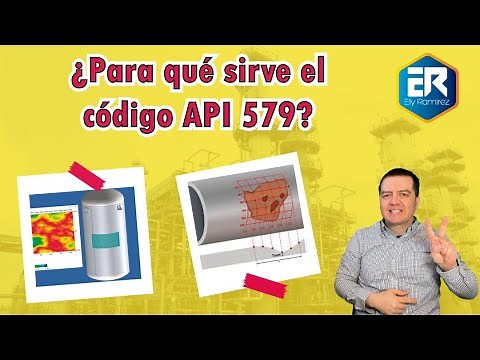 Para que sirve el codigo API 579 fitness for service ??