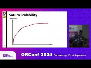 The Saturn Vector Unit: Design of a Fully Compliant Open-Source RISC-V Vector Unit (Jerry Zhao)