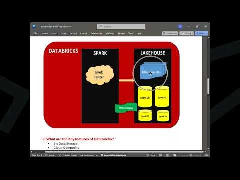 🚀 What is Databricks? | SQL SCHOOL