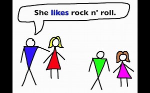 少儿英语启蒙 like likes