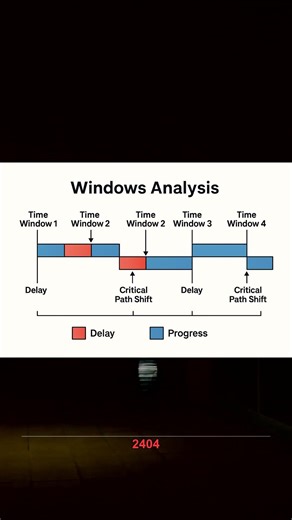 Fransa, 2026'da devlet bilgisayarlarını Ubuntu 24.04 LTS'e güvenliği artırmak için taşıyor! #Shorts