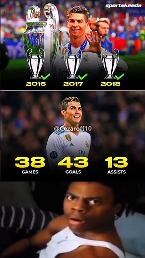 Cristiano Ronaldo made the impossible feel normal. 🐐🤯 56 goal contributions in just 38 games! 💀