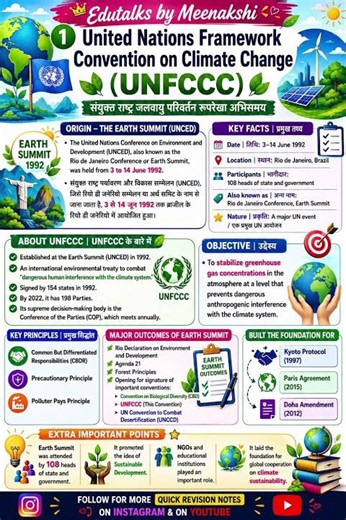 🔥 UGC NET Environmental Studies 2026 | UNFCCC, Kyoto Protocol & Paris Agreement | Complete One Shot