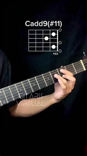 Sweet chord #guitartutorial #guitartutorial | Shifa Sihatul Iman