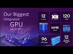 CES 2026: Intel Core Ultra X9 388H and ARC B390 GPU preview: The Intel ARC Zone.