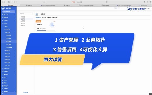乐维MCM（监控 CMDB）四大功能：资产、业务拓扑、告警消费、可视化