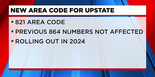 New area code for the Upstate