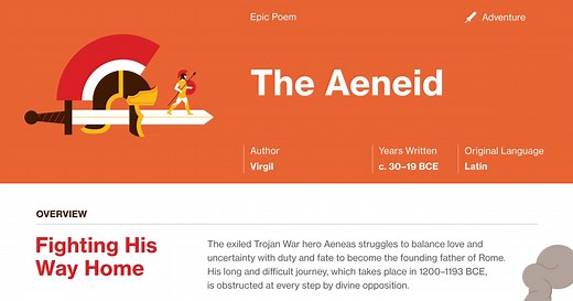 The Aeneid Book 8 Summary | Course Hero
