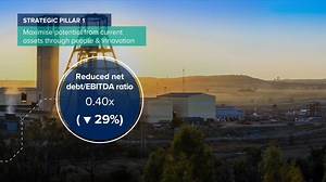 71 reactions · 11 shares | #GOLDFIELDS’ 2021 ANNUAL RESULTS ARE OUT...