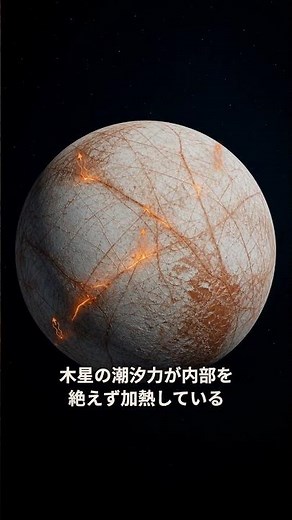 地球の海を超える水が木星の衛星の氷の下に眠る｜エウロパの地下海｜30秒物理