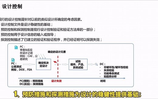 DFMEA第五步风险分析