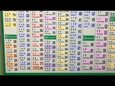 KODE POS SELURUH KOTA DI TAIWAN | POSTAL CODE ALL CITIES IN TAIWAN