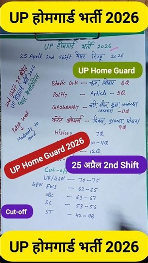 UP Home Guard 25 April 2nd Shift Paper 😱 | Tough Ya Easy? Full Analysis + Cutoff 🚀