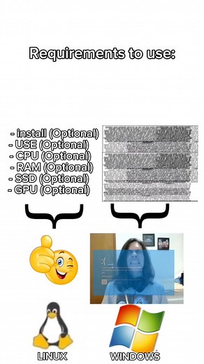1.2K views | Windows or linux #pc #gamingpc #PCGamer #pcgaming #pcgamers #fyp #pcbuild #linux @destacar | Carlos Knust | Facebook