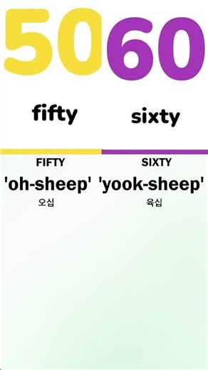 Multiples of ten in Korean language. #koreanlessons