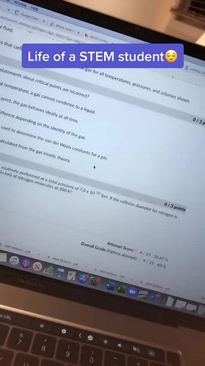 Struggles of a STEM Student in Chemistry