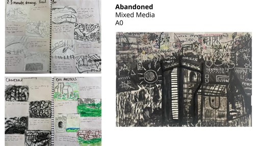 How My Fine Art Portfolio Helped Me Get Into a Top UK University