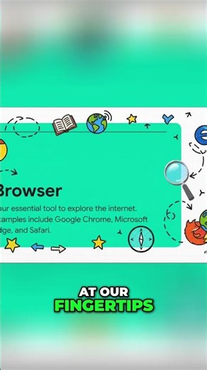 Unlock Your Digital Toolkit: Master Internet Basics! #shorts