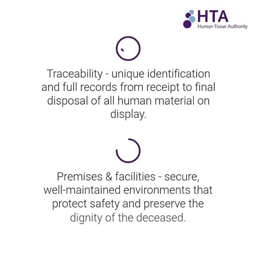 Code D: Public Display