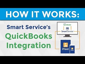 How It Works: Smart Service's QuickBooks Integration