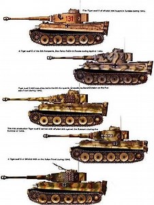 Tanques De Guerra Alemanes De La Segunda Guerra Mundial