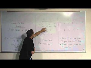 Cumulative Voting for Board of Directors