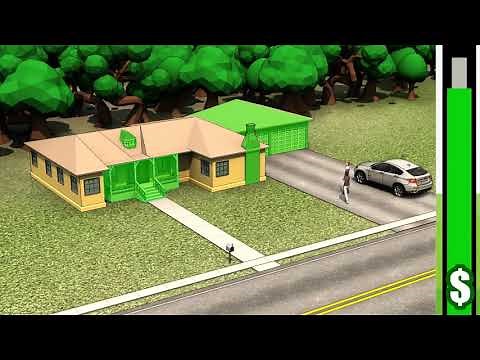 FDOT Right of Way Video