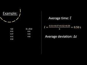 error and data analysis 1
