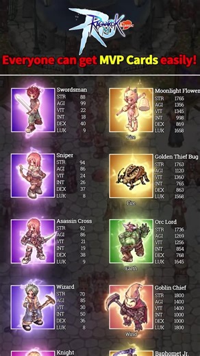 ✨Meet the easiest RO game in history. Book your spot on ROM: Classic for the ultimate stress relief and enjoyment🥳 | Ragnarok M: Classic