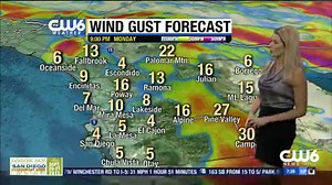 Ready for some warmer weather? N/NE winds bring us warmer, drier weather the rest of the week. Temps 1-3° above average today but as much as 10° above average by the end of the week. Winds will be strong Tuesday, peaking in the late morning hours with gusts around 50 mph; a wind advisory will likely be issued. | Meteorologist Jacqueline Bennett