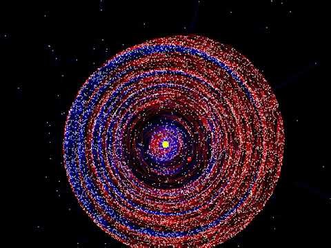 Restricted Three-Body Problem Simulation