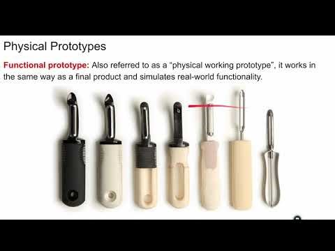 IB DP DT Topic B2 2 Modeling and Prototyping Part 1