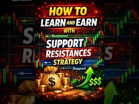 Support & Resistance Strategy for Nifty Options | Learn & Earn – Nifty Option Master