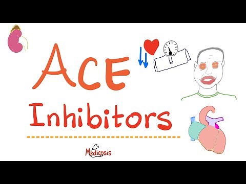 ACE Inhibitors- Angiotensin Converting Enzyme Inhibitors - Hypertension meds - Pharmacology Series