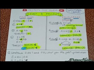 Finding FIRST and FOLLOW of Given GRAMMAR
