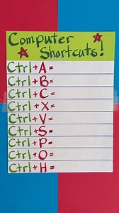 Top computer shortcut tricks This original video was produced by Network Media LLC Productions, Rick Lax and Jennie Carroll | Hack 'n' Giggle