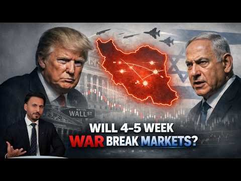Duration Decides Everything | Iran Conflict Market Impact Breakdown