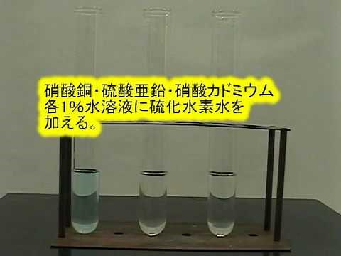 【ASNR プリント黒板実験映像180】硫化物の沈殿