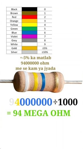 94 mega ohm // 94000000 ohm resistor color code // #shortvideo