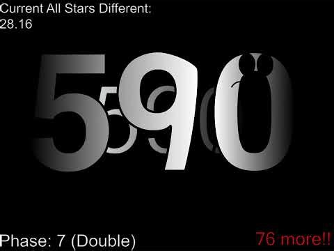 (OFFICIAL) UncannyStart Band Different 581-600