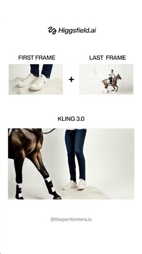 How to create AI Ad with zoom transitions