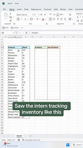 16K views · 197 reactions | How to create an inventory tracker in Excel. 邏 #exceltip #tutorial #Excel #inventory #tracker #sheets | Excel Dictionary | Facebook