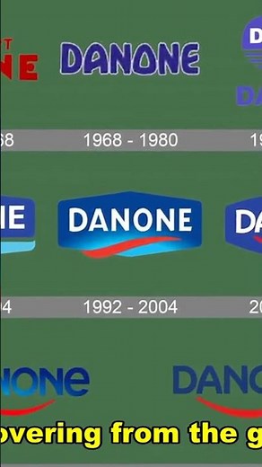 The HIDDEN History of Danone Beyond Yogurt #Danone 🤫