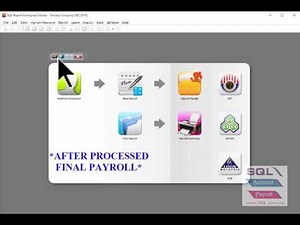 SQL Payroll_04 - What Is So Special?